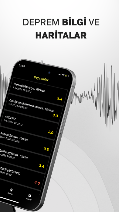 Deprem Uyarı Sistemi Anlık Resimleri