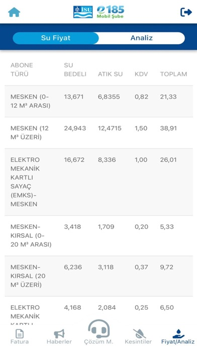 ISU Mobil Resimleri