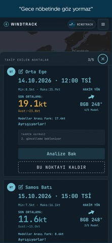 Windtrack: R�zgar Tahmin Takip Resimleri