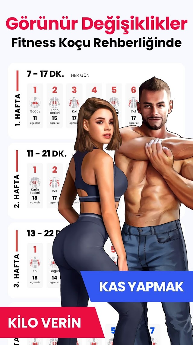 Evde Spor - Evde Egzersiz Resimleri