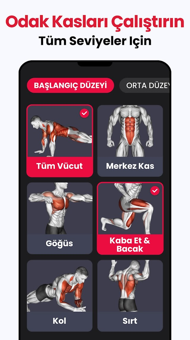 Evde Spor - Evde Egzersiz Resimleri