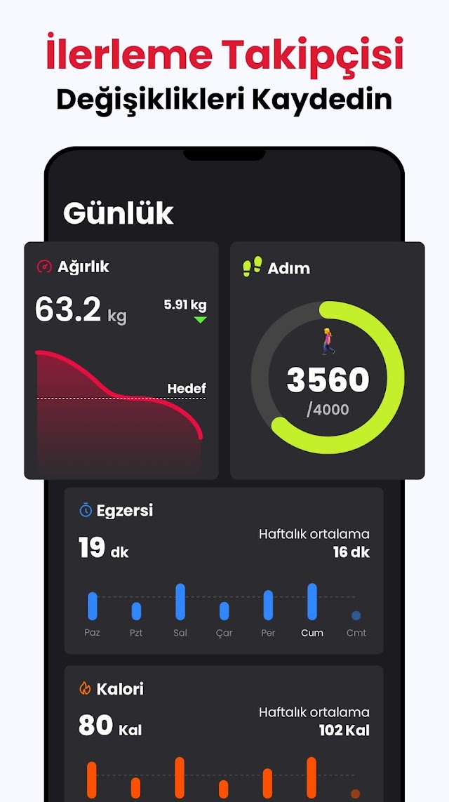 Evde Spor - Evde Egzersiz Resimleri