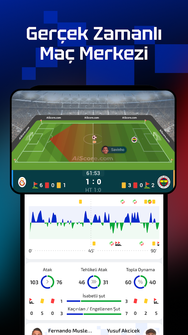 AiScore - Canl� Spor Skorlar� Resimleri