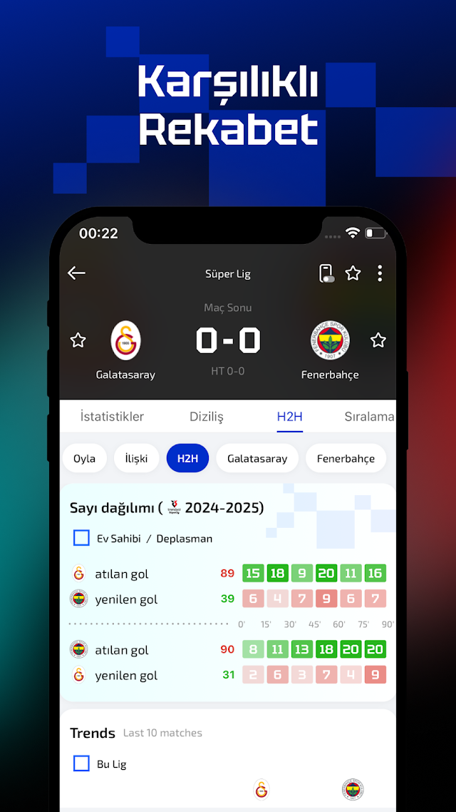 AiScore - Canl� Spor Skorlar� Resimleri
