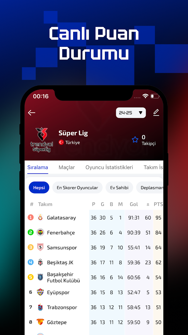 AiScore - Canl� Spor Skorlar� Resimleri