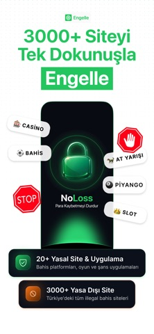 NoLoss: Kumarı Durdur! Resimleri