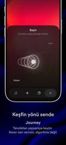 On AIRadio Resimleri