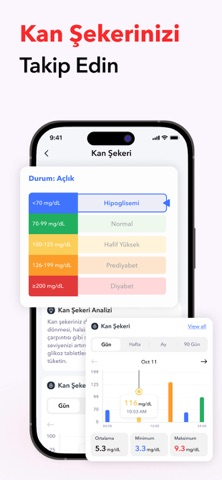 iCardio - Kalp atış hızı Resimleri