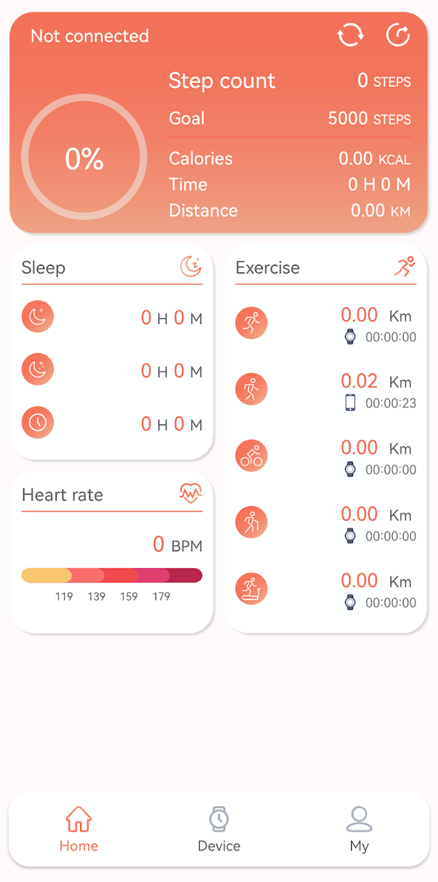 RDFit Resimleri