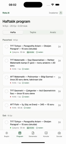 Rota AI: YKS Koçu Resimleri
