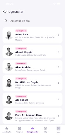 Türkiye Innovation Week Resimleri