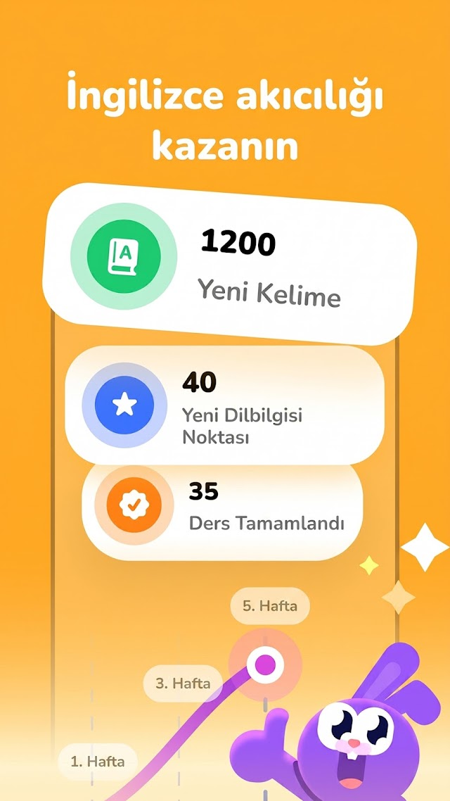 YayTalk: �ngilizce ��renin Resimleri