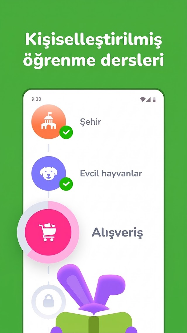 YayTalk: �ngilizce ��renin Resimleri