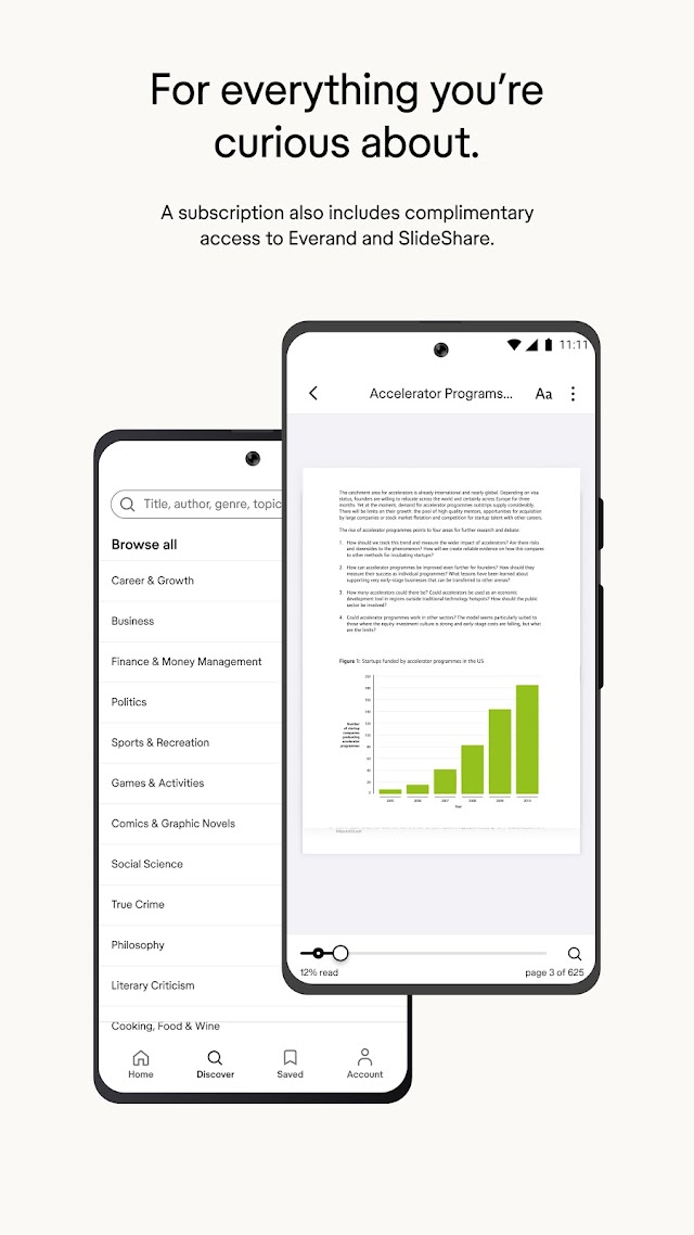 Scribd: 300M+ documents Resimleri