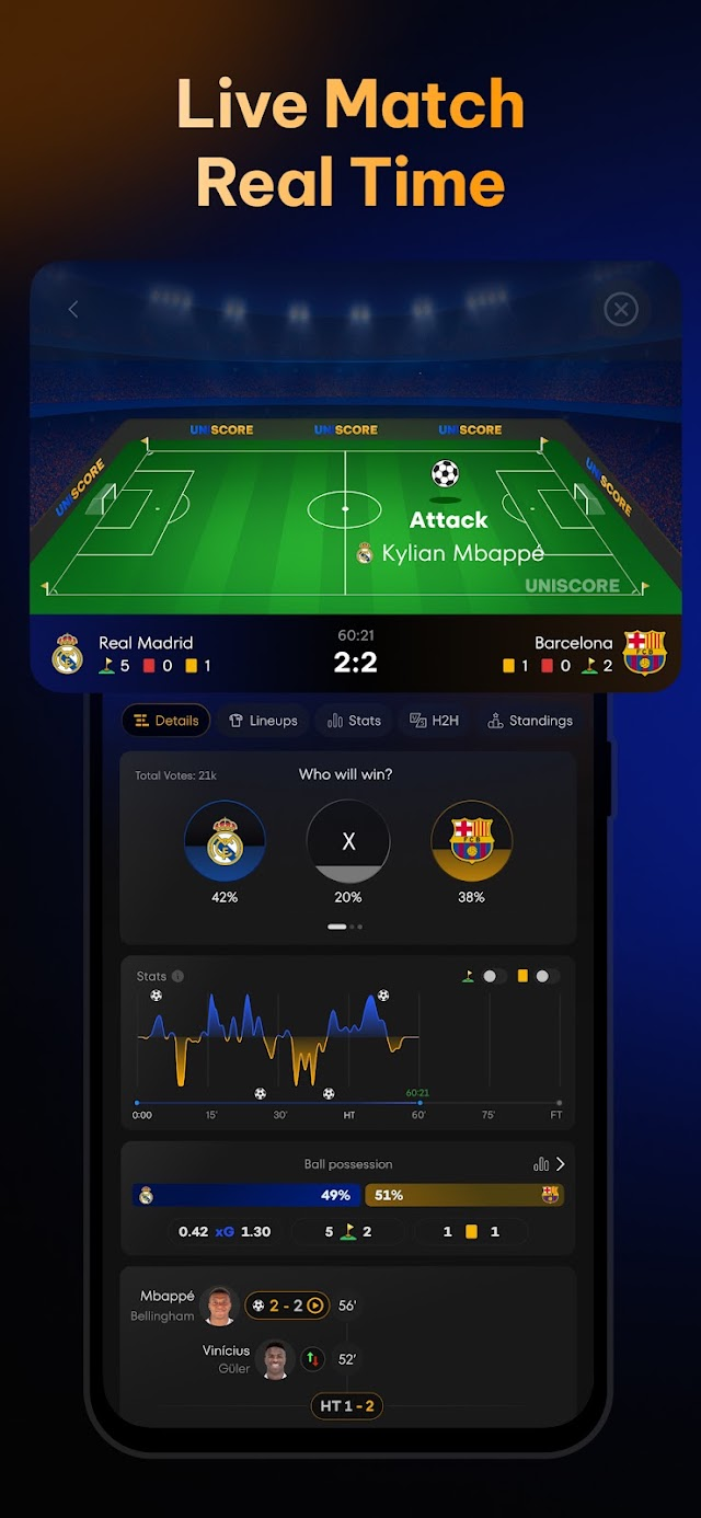 Uniscore - Live Sports Scores Resimleri