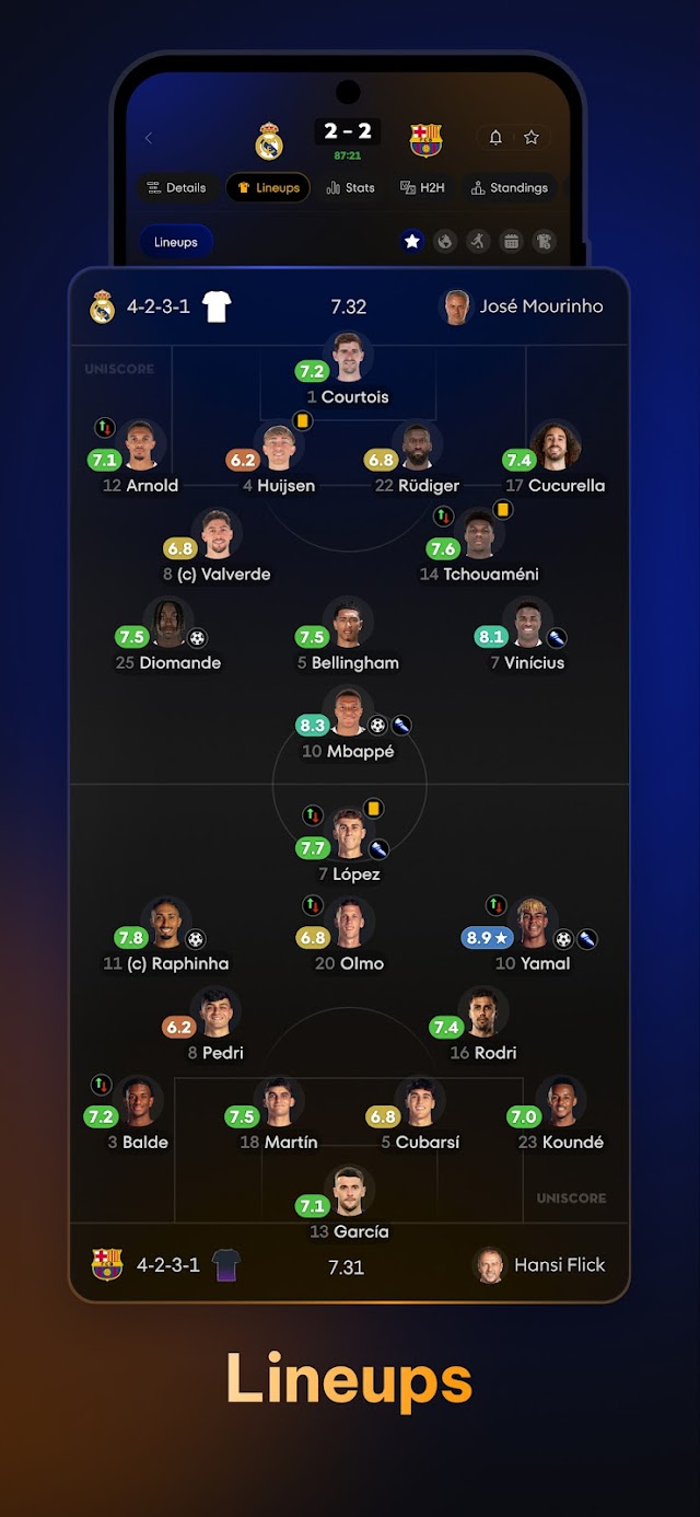 Uniscore - Live Sports Scores Resimleri