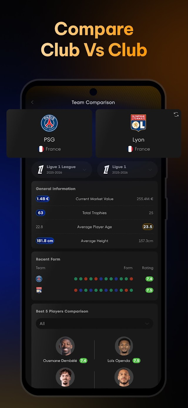 Uniscore - Live Sports Scores Resimleri