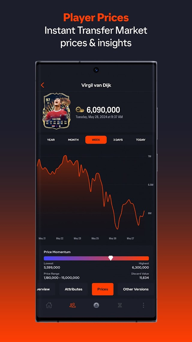 FUT.GG - FC 27 Evos & Prices Resimleri