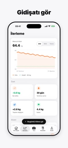 FitKal AI - Calorie Tracker Resimleri
