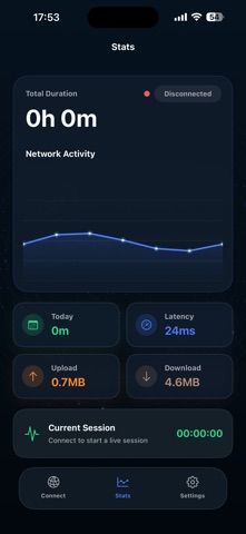 VPN - Speed Network Box Resimleri