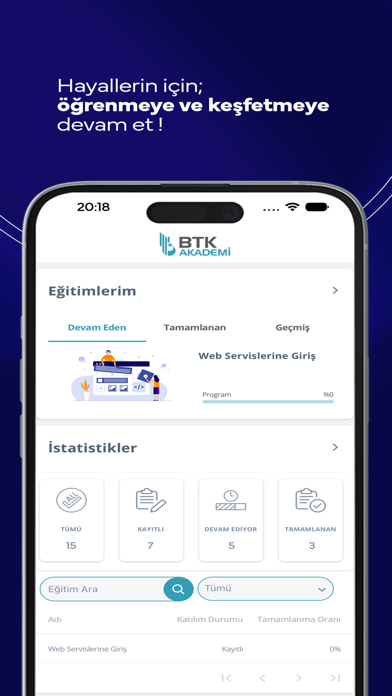 BTK Akademi Resimleri