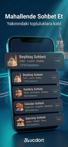 ÜçDört - İstanbul Uygulaması Resimleri