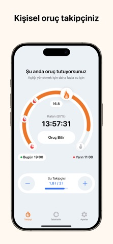 BodyOK: Aralıklı oruç diyet Resimleri