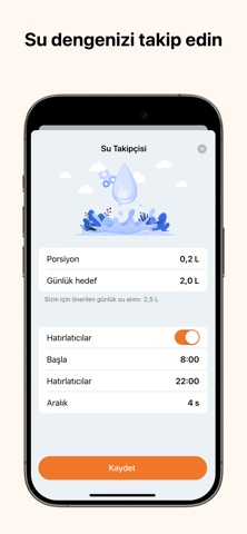 BodyOK: Aralıklı oruç diyet Resimleri