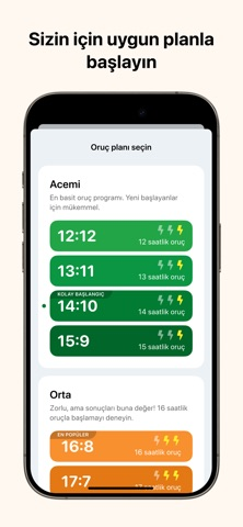 BodyOK: Aralıklı oruç diyet Resimleri