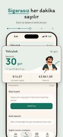 Sigarayı Bırak: Sabri Yanında Resimleri
