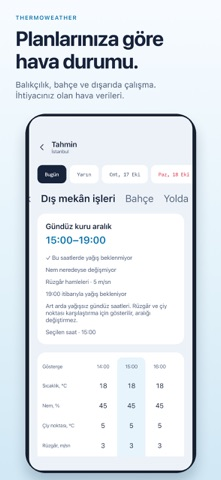 Termometre: Oda & Hava Durumu Resimleri
