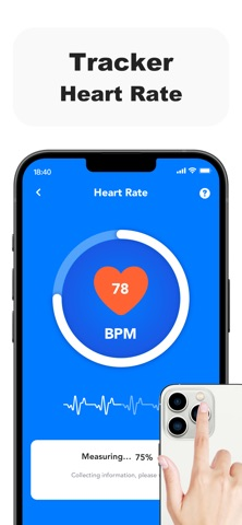 Blood Pressure - Health Pulse Resimleri