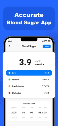 Blood Pressure - Health Pulse Resimleri