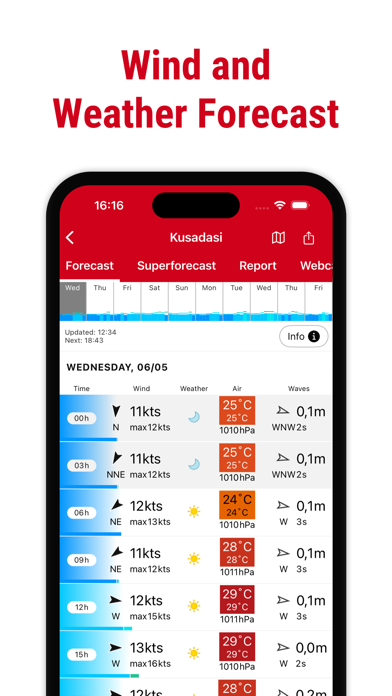 Windfinder: Rüzgar ve hava Resimleri