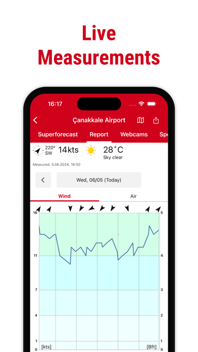 Windfinder: Rüzgar ve hava Resimleri
