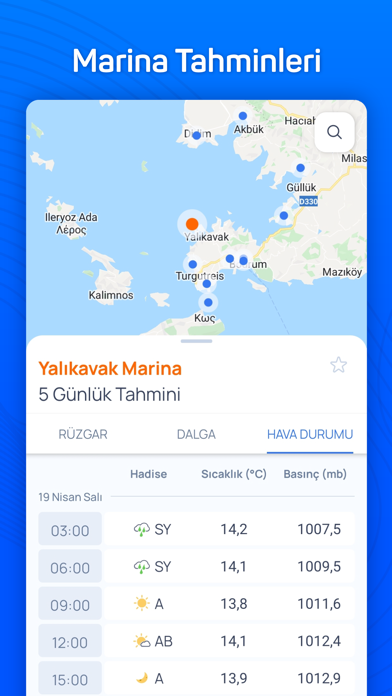 Piri Reis - Denizlerde Hava Resimleri