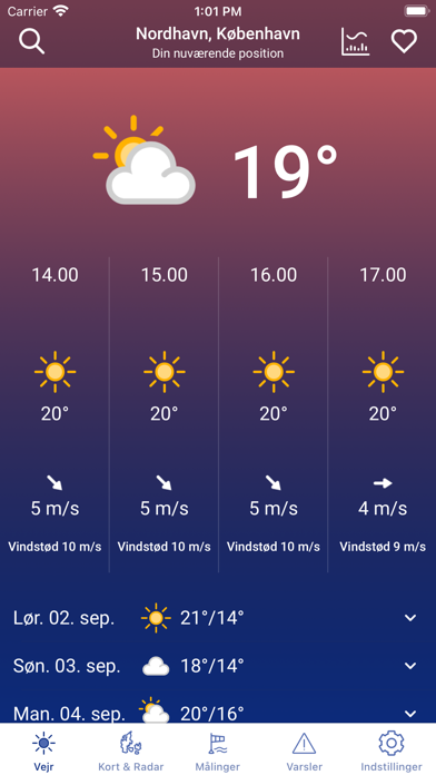 DMI Vejr Resimleri
