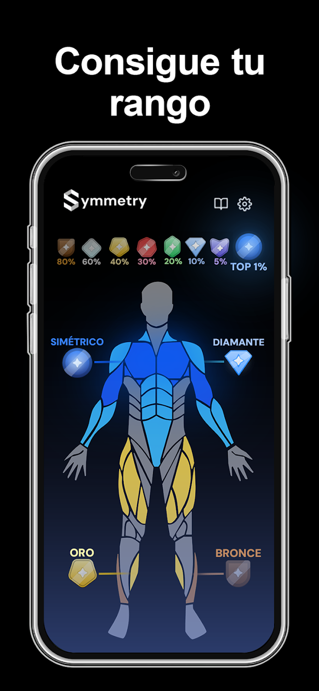 Symmetry: Rutinas Gimnasio IA Resimleri