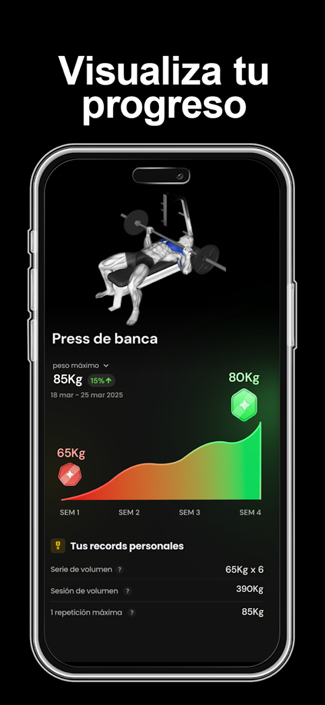 Symmetry: Rutinas Gimnasio IA Resimleri