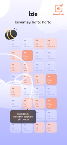 Baby Tracker Sprouty: Günlük Resimleri