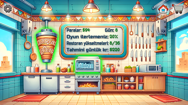 Döner Efsanesi Resimleri
