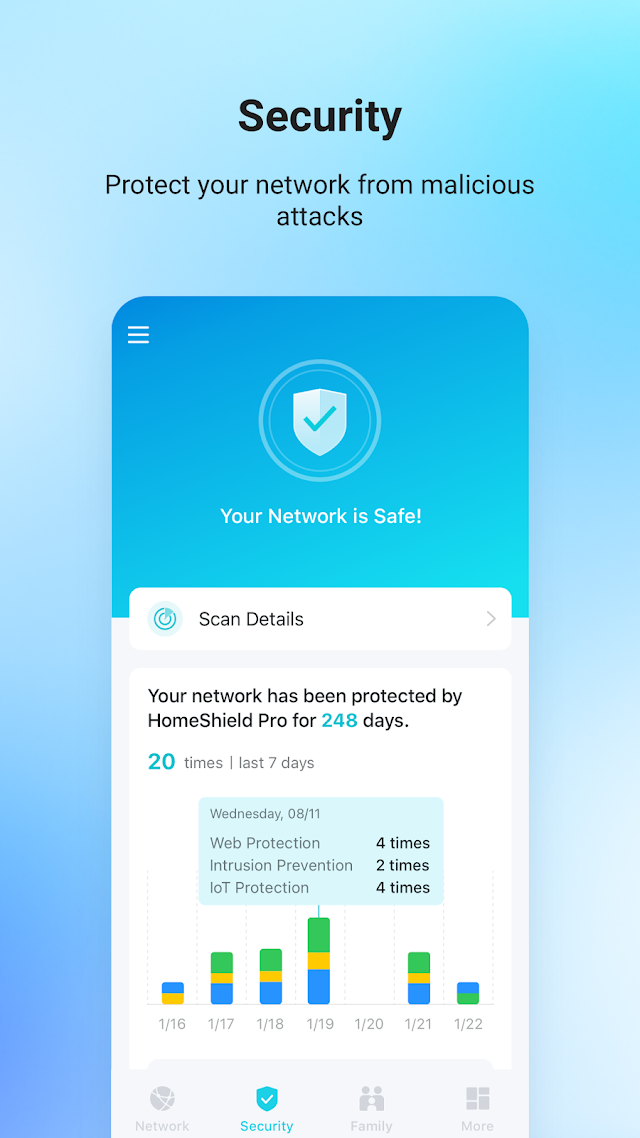 TP-Link Tether Resimleri