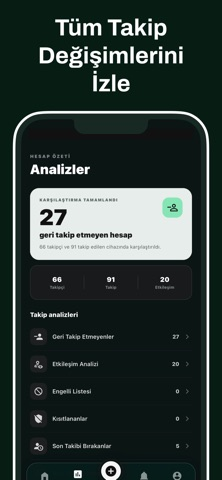 Profile bakanlar : Revilo Resimleri