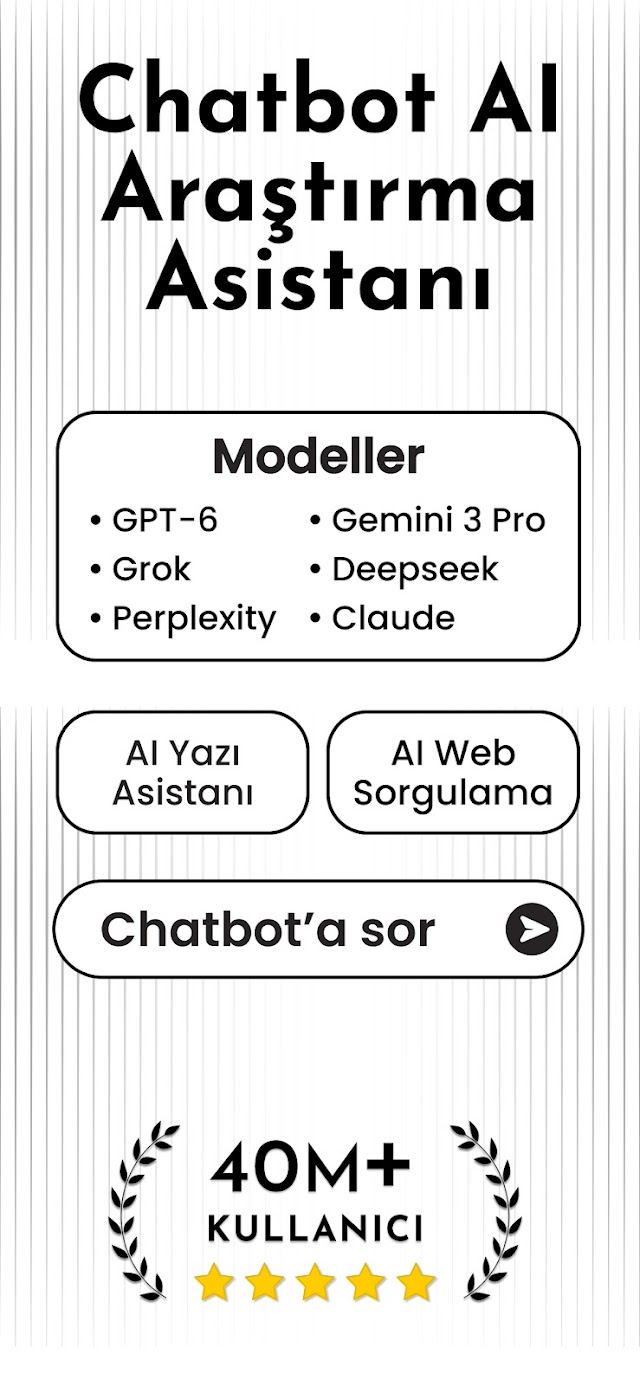 Chatbot AI: Türkçe Yapay Zeka Resimleri