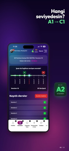 Çağla Aydoğdu Resimleri