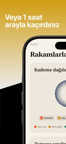 Denk: Hiç karşılaştık mı? Resimleri