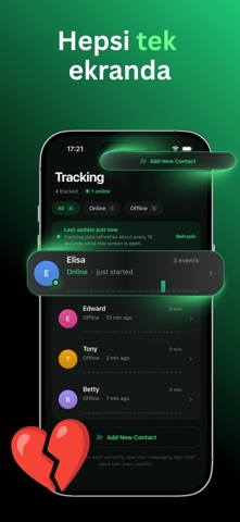 Relio AI: WP Son Görülme Takip Resimleri