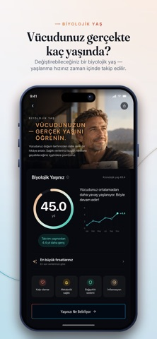 Longeva: Longevity Koçu Resimleri