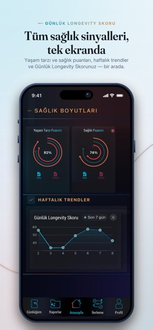 Longeva: Longevity Koçu Resimleri