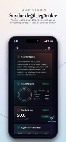 Longeva: Longevity Koçu Resimleri